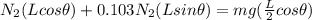 N_2(Lcos\theta) + 0.103N_2(Lsin\theta) = mg(\frac{L}{2} cos\theta)