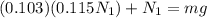 (0.103)(0.115 N_1) + N_1 = mg