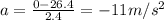a=\frac{0-26.4}{2.4}=-11 m/s^2