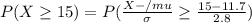 P(X\geq 15) = P(\frac{X - /mu}{\sigma} \geq \frac{15 - 11.7}{2.8})