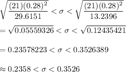 \sqrt{\dfrac{(21)(0.28)^2}{29.6151}}