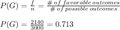 P(G)=\frac{f}{n}=\frac{\# \:of \:favorable \:outcomes}{\# \:of \:possible \:outcomes} \\\\P(G)=\frac{2140}{3000} =0.713