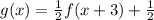 g(x) =\frac{1}{2} f(x+3)+\frac{1}{2}