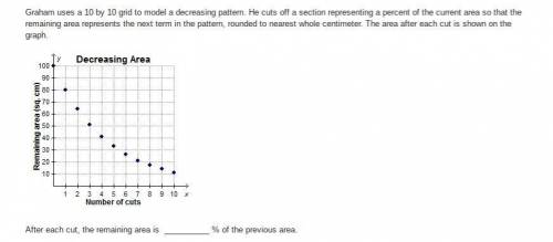 Graham uses a 10 by 10 grid to model a decreasing pattern. he cuts off a section representing a perc