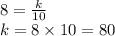 8=\frac{k}{10}\\k=8\times 10=80