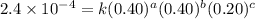 2.4\times 10^{-4}=k(0.40)^a(0.40)^b(0.20)^c