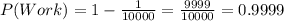 P(Work)=1-\frac{1}{10000}=\frac{9999}{10000}=0.9999
