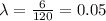 \lambda=\frac{6}{120} =0.05
