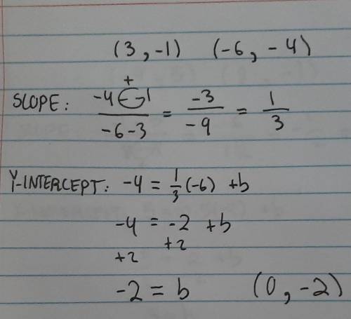 21. a linear function g(x) passes through the points (3, -1) and (-6, -4). what is the y-intercept o