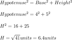 Hypotenuse&^2=Base^2+Height^2\\\\Hypotenuse^2=4^2+5^2\\\\H^2=16+25\\\\H=\sqrt{41}units=6.4units