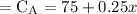 =\mathrm{C}_{\mathrm{A}}=75+0.25 x