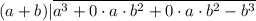 (a + b) | \overline  {a^3 + 0 \cdot a \cdot b^2 + 0 \cdot a \cdot b^2  - b^3}