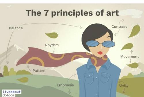 Define principles of art and design