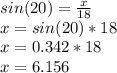sin(20)=\frac{x}{18} \\x=sin(20)*18\\x=0.342*18\\x=6.156