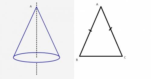 The diagram shows a cone and its axis of rotation. if a plane passes through the axis of rotation, w