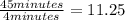 \frac{45 minutes}{4minutes }  = 11.25