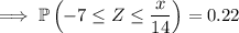\implies\mathbb P\left(-7\le Z\le\dfrac x{14}\right)=0.22
