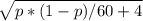 \sqrt{p*(1-p)/60+4}