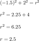 (-1.5)^2+2^2=r^2\\ \\r^2=2.25+4\\ \\r^2=6.25\\ \\r=2.5