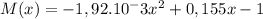 M(x) = -1,92.10^-3x^2+0,155x-1