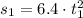 s_1=6.4\cdot t_1^2