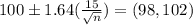 100 \pm 1.64(\frac{15}{\sqrt{n}} ) = (98,102)