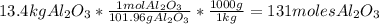 13.4kgAl_{2}O_{3}*\frac{1molAl_{2}O_{3}}{101.96gAl_{2}O_{3}}*\frac{1000g}{1kg}=131molesAl_{2}O_{3}