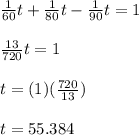 \frac{1}{60}t+\frac{1}{80}t-\frac{1}{90}t=1\\\\\frac{13}{720}t=1\\\\t=(1)(\frac{720}{13})\\\\t=55.384