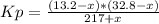 Kp = \frac{(13.2-x)*(32.8-x)}{217+x}