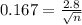 0.167 = \frac{2.8}{\sqrt{n}}