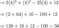 \begin{array}{l}{\rightarrow 2(4)^{3}+(4)^{2}-25(4)+12} \\\\ {\Rightarrow (2 \times 64)+16-100+12} \\\\ {\Rightarrow 128+16+12-100=56}\end{array}