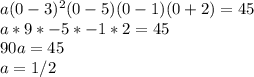 a(0 -3)^2(0-5)(0-1)(0+2) = 45\\a*9*-5*-1*2 = 45\\90a = 45\\a = 1/2