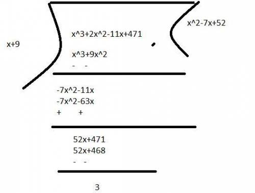 Use long division to find the quotient q(x) and the remainder r(x) when p(x) is divided by d(x) and