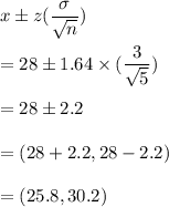 x\pm z(\dfrac{\sigma}{\sqrt{n}})\\\\=28\pm 1.64\times (\dfrac{3}{\sqrt{5}})\\\\=28\pm 2.2\\\\=(28+2.2,28-2.2)\\\\=(25.8,30.2)
