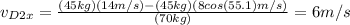 v_{D2x}=\frac{(45kg)(14m/s)-(45kg)(8cos(55.1)m/s)}{(70kg)}=6m/s