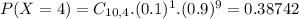 P(X = 4) = C_{10,4}.(0.1)^{1}.(0.9)^{9} = 0.38742
