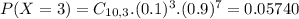 P(X = 3) = C_{10,3}.(0.1)^{3}.(0.9)^{7} = 0.05740