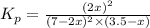 K_p=\frac{(2x)^2}{(7-2x)^2\times (3.5-x)}