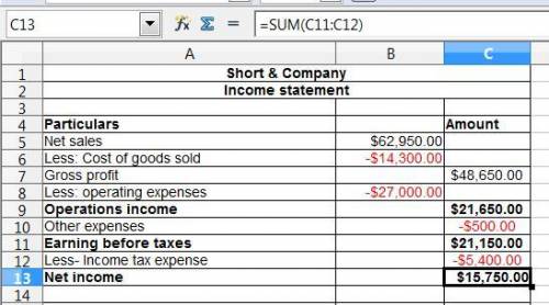 Presented below is income statement data for short &  company as of year-end 2019:  income tax e