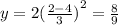 y =2{(\frac{2- 4}{3} )}^{2}  =  \frac{8}{9}
