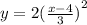 y =2{(\frac{x - 4}{3} )}^{2}