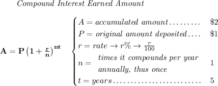 \bf ~~~~~~ \textit{Compound Interest Earned Amount} \\\\ A=P\left(1+\frac{r}{n}\right)^{nt} \quad \begin{cases} A=\textit{accumulated amount}\dotfill&\$2\\ P=\textit{original amount deposited}\dotfill &\$1\\ r=rate\to r\%\to \frac{r}{100}\\ n= \begin{array}{llll} \textit{times it compounds per year}\\ \textit{annually, thus once} \end{array}\dotfill &1\\ t=years\dotfill &5 \end{cases}