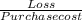\frac{Loss}{Purchase cost}