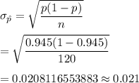 \sigma_{\hat{p}}=\sqrt{\dfrac{p(1-p)}{n}}\\\\ =\sqrt{\dfrac{0.945(1-0.945)}{120}}\\\\=0.0208116553883\approx0.021