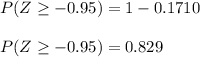 P(Z\geq-0.95)=1-0.1710\\\\P(Z\geq-0.95) = 0.829
