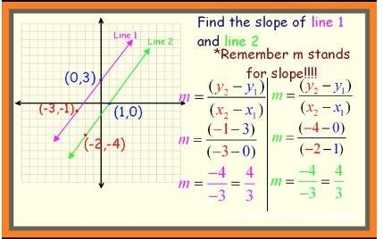 If two lines are parallel and one has a slope of 8, what is the slope of the other line