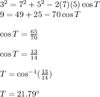 3^2=7^2+5^2-2(7)(5)\cos T\\9=49+25-70\cos T\\\\\cos T=\frac{65}{70}\\\\\cos T=\frac{13}{14}\\\\T=\cos^{-1}(\frac{13}{14})\\\\T=21.79^{\circ}