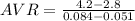 AVR = \frac{4.2 - 2.8}{0.084 - 0.051}