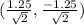 (\frac{1.25}{\sqrt2},\frac{-1.25}{\sqrt2})