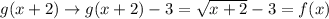 g(x+2)\rightarrow g(x+2) - 3=\sqrt{x+2}-3=f(x)